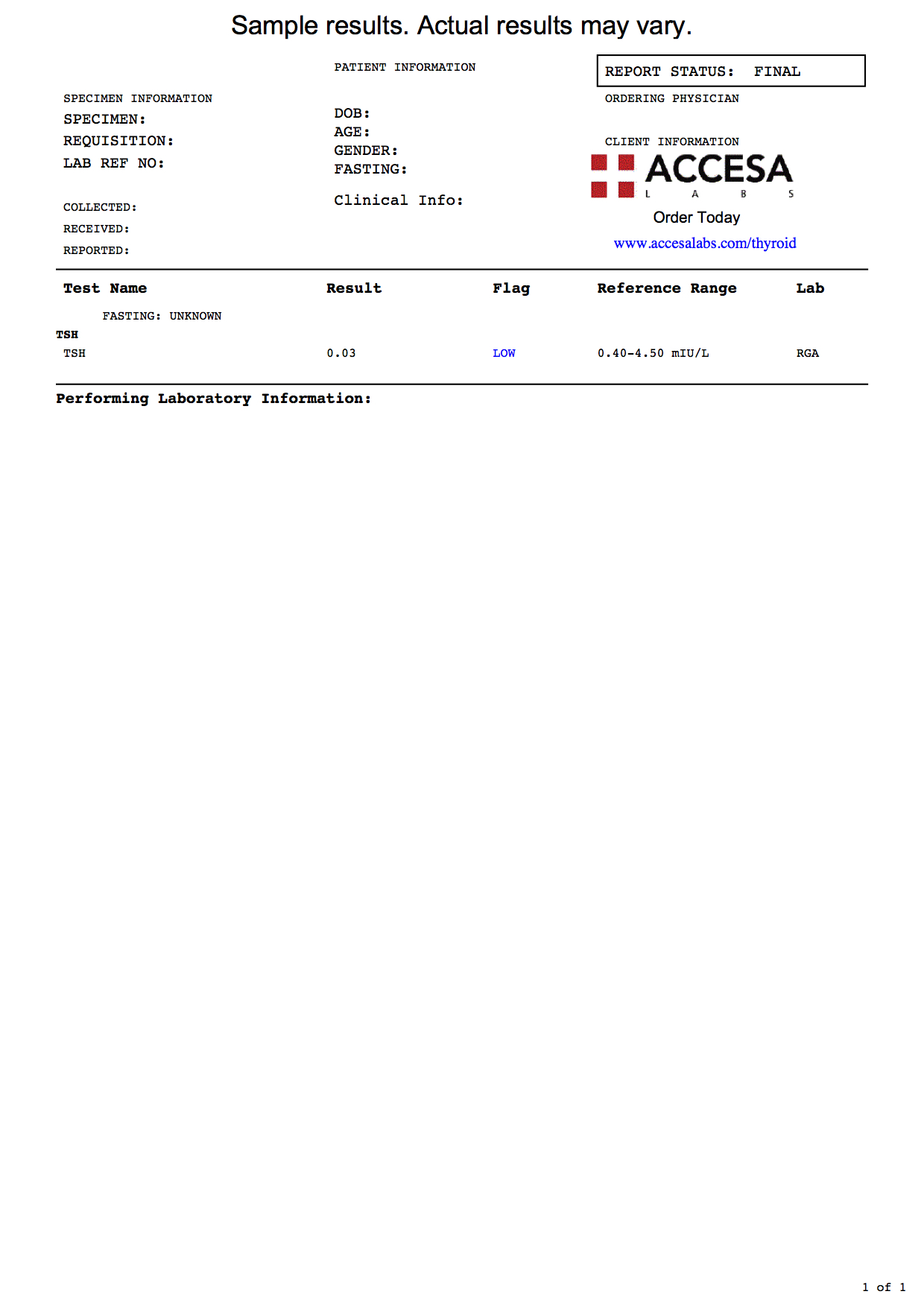 TSH Test TSH Blood Test Accesa Labs