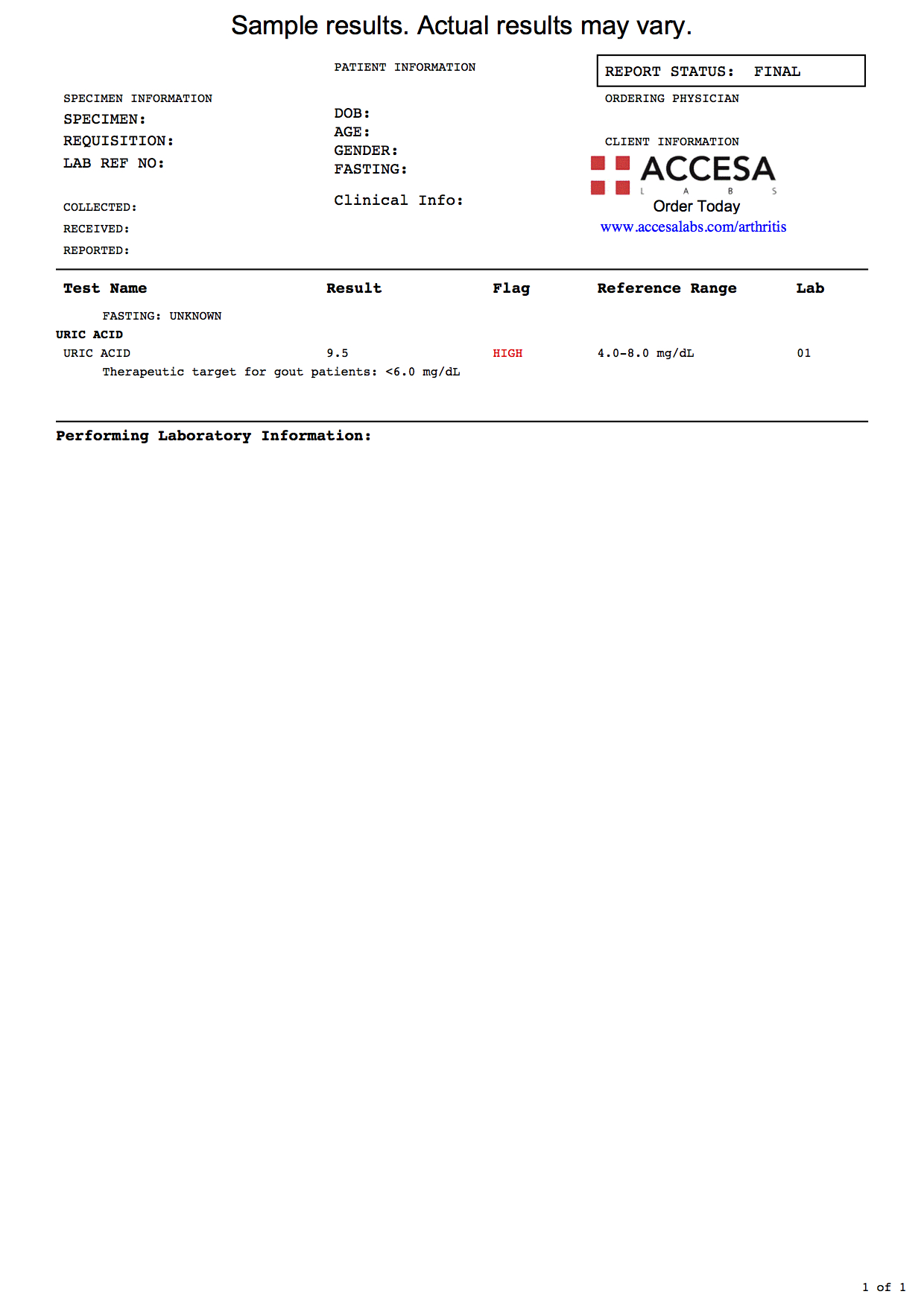 Uric Acid Test Urate Blood Test Near You Accesa Labs