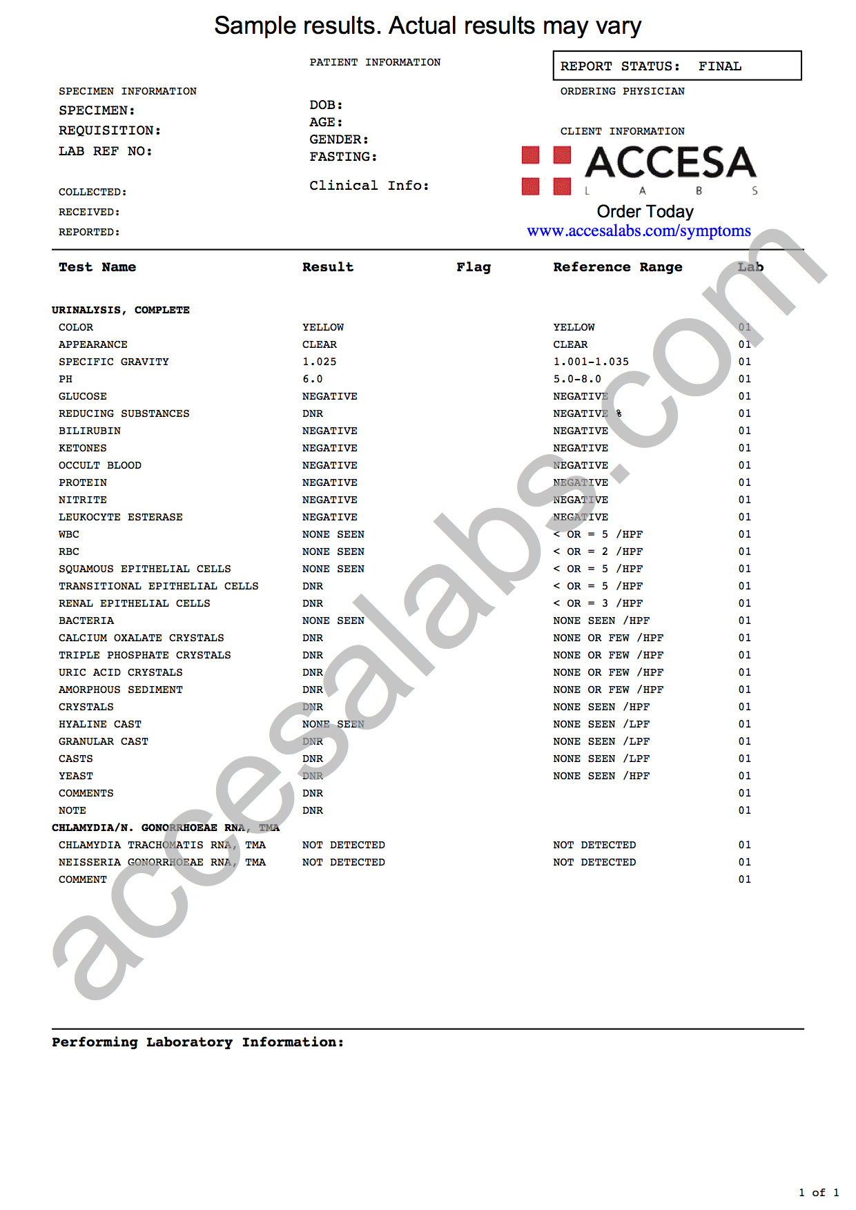 Symptom Lab Testing Symptom Blood Tests Accesa Labs